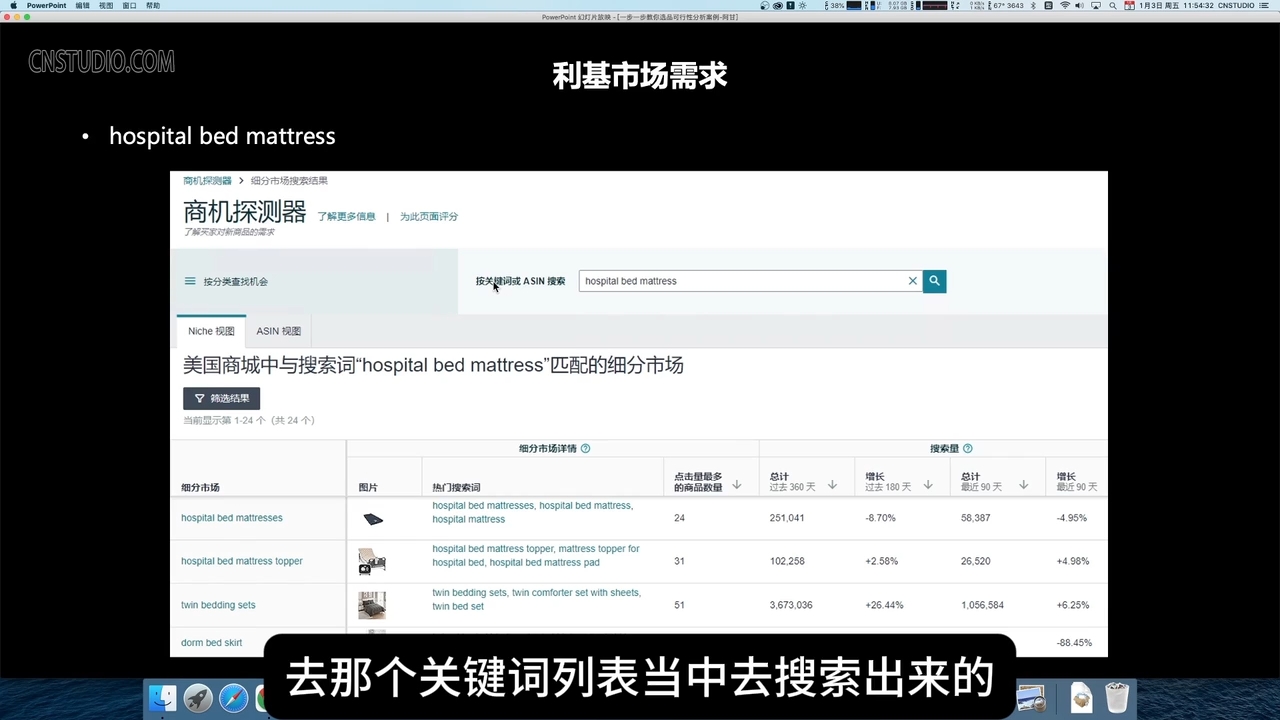 阿甘·亚马逊跨境电商选品案例(更新2月)-数屿科技资源网