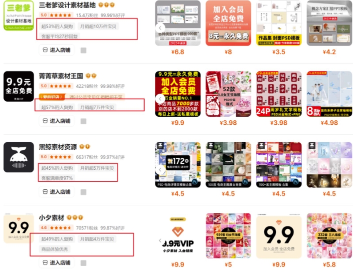 0成本虚拟项目实战手把手教你落地，单店月入5k-数屿科技资源网