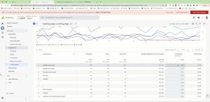 小白新势学院·谷歌广告投放教程-数屿科技资源网