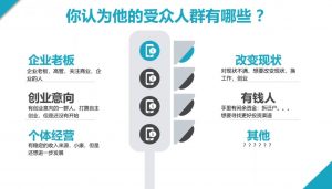 2024·SEM竞价培训(更新12月)-数屿科技资源网