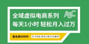 全域虚拟电商变现系列，通过平台出售虚拟电商产品从而获利-数屿科技资源网