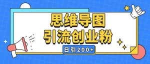 暴力引流全平台通用思维导图引流玩法ai一键生成日引200+-数屿科技资源网