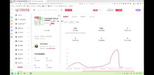 2025小红书虚拟电商实战课-数屿科技资源网