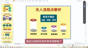 三哥·直播起号从0-1全实操课-数屿科技资源网