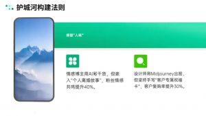 AIP训练营·开启自媒体创富之旅(更新3月)-数屿科技资源网
