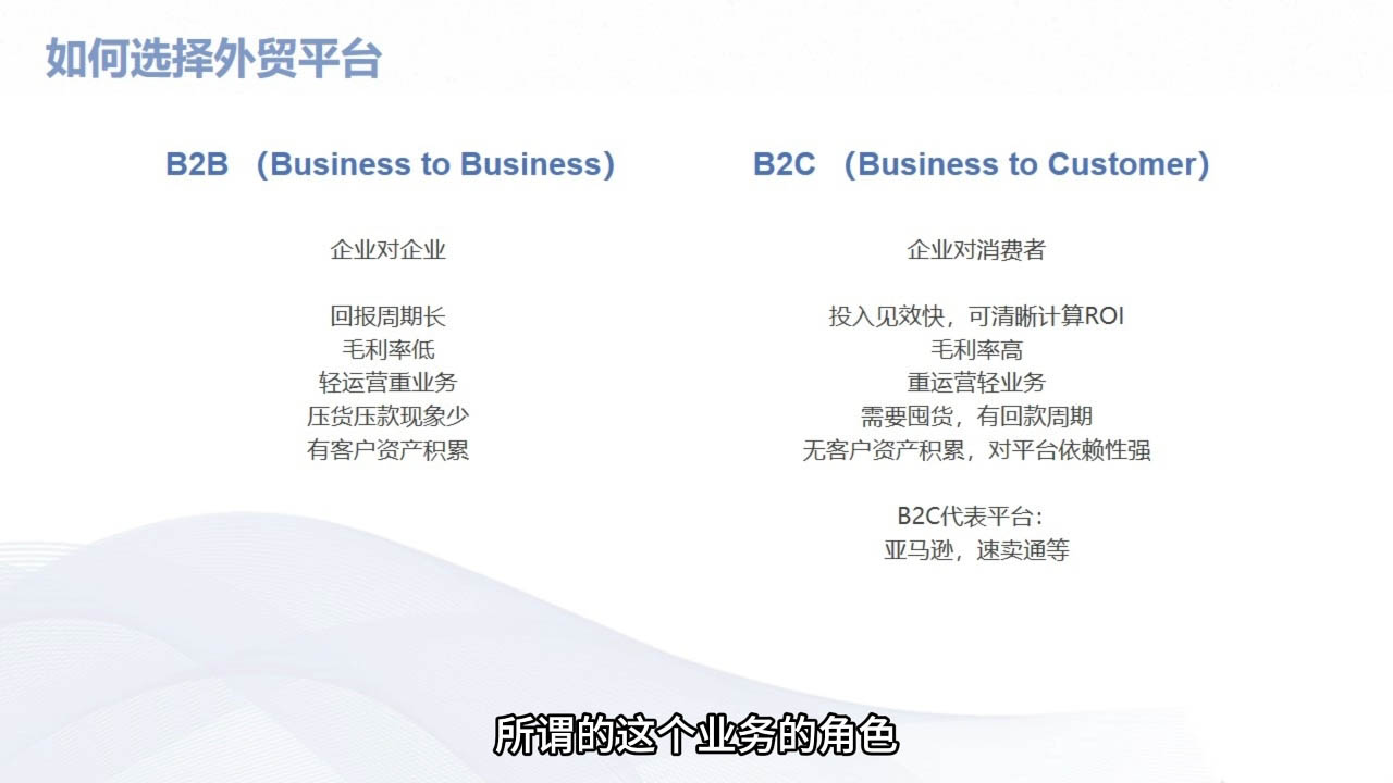 Mila老师·外贸SOP系列课程-数屿科技资源网