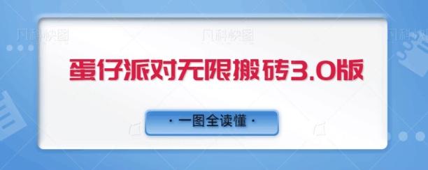 蛋仔派对无限搬砖3.0版日+500-数屿科技资源网