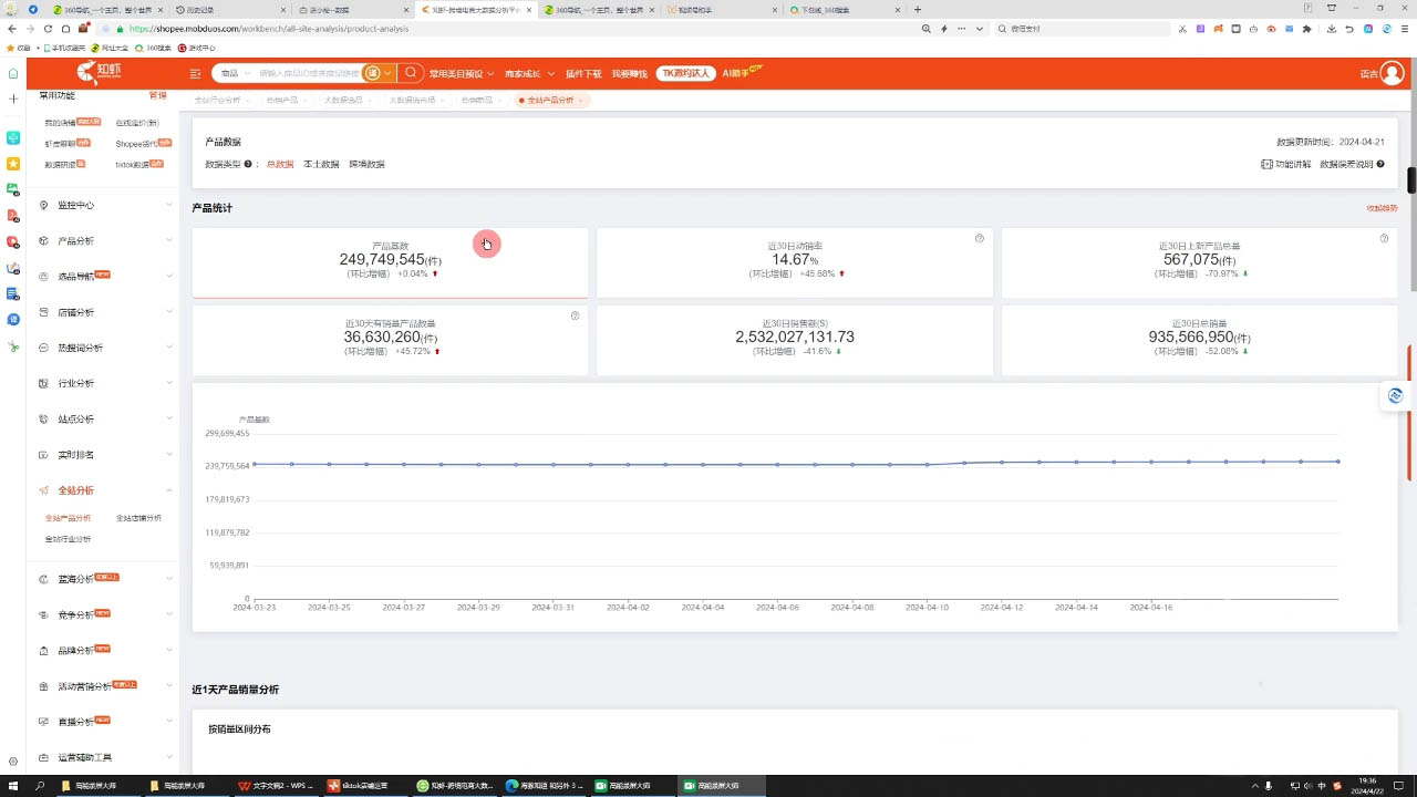 万老师·2024TikTok小店运营课程-数屿科技资源网