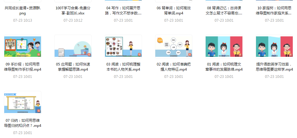 思维导图高效学习法-数屿科技资源网