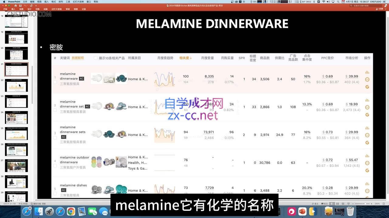 阿甘·2024年跨境电商选品案例(更新11月)-数屿科技资源网
