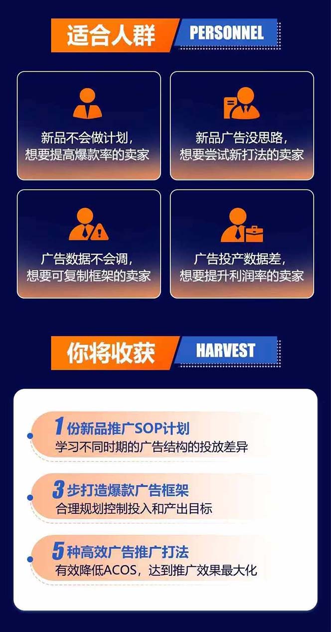 图片[2]-亚马逊爆款广告训练营：掌握关键词库搭建方法，优化广告数据提升旺季销量-数屿科技资源网