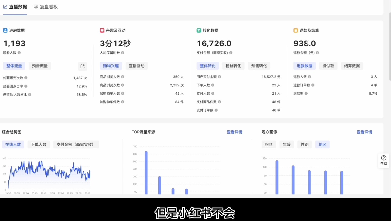 顾颖老师·小红书电商无货源-数屿科技资源网