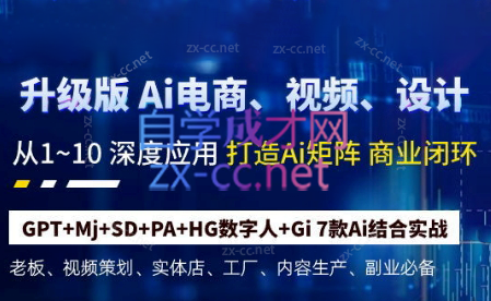六哥·Ai终点站,全系统商业闭环矩阵打造(更新9月)-数屿科技资源网